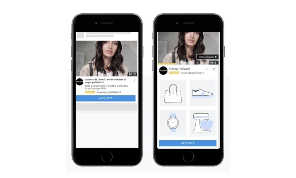 Engagement con campagne TrueView for Action